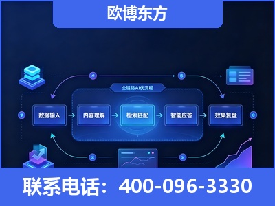 崇左-专业deepseek优化